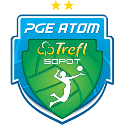  PGE Atom Trefl Sopot - PTPS Piła (2015-12-05 18:00:00)