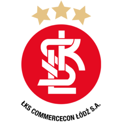  BKS PROFI CREDIT Bielsko-Biała - ŁKS Commercecon Łódź (2017-03-25 18:00:00)