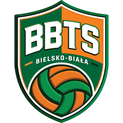 BBTS Bielsko-Biała